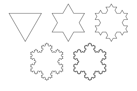 A series of five progressively more complex snowflakes